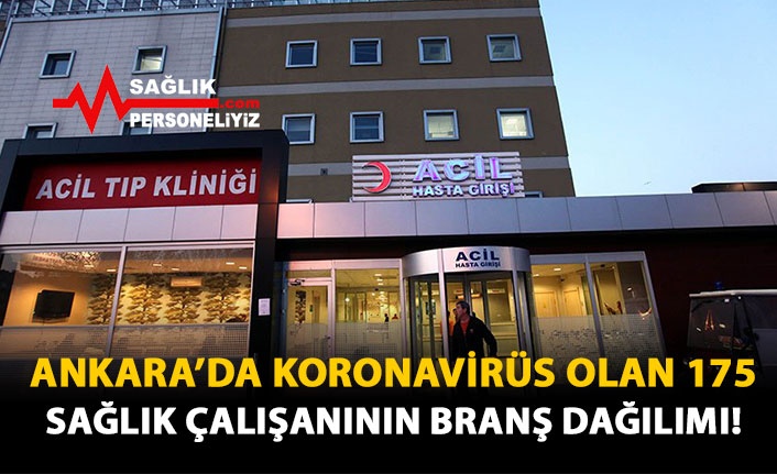 Ankara'da Koronavirüs Olan 175 Sağlık Çalışanının Branş Dağılımı!