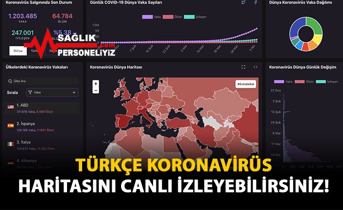 Türkçe Koronavirüs Haritasını Canlı İzleyebilirsiniz!