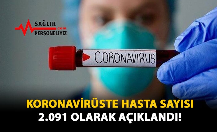 Koronavirüste Hasta Sayısı 2.091 Olarak Açıklandı!